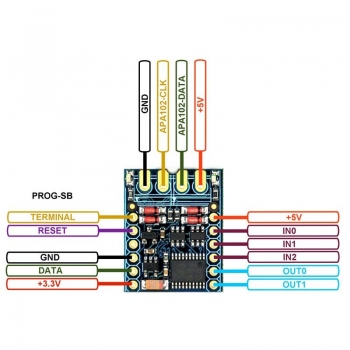Basic-APA-Booster, für max. 256 x APA102 LED (Data + Clock) vorprogrammierte Regenbogenfarbmuster